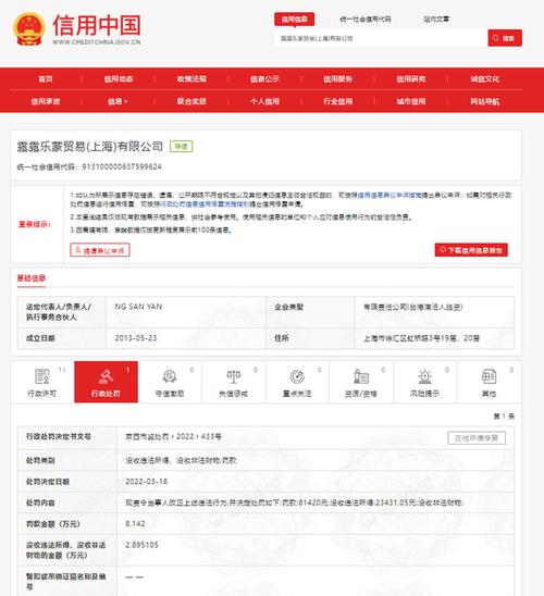 公司因违反产品质量法第五十条,被北京市西城区市场监督管理局罚款8